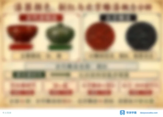 一图搞懂＋漆器颜色、剔红与北京雕漆概念分辨