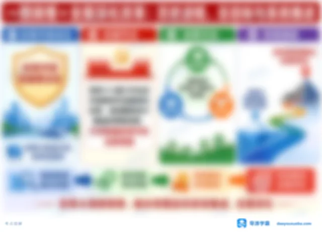 一图搞懂＋全面深化改革：历史进程、总目标与系统推进