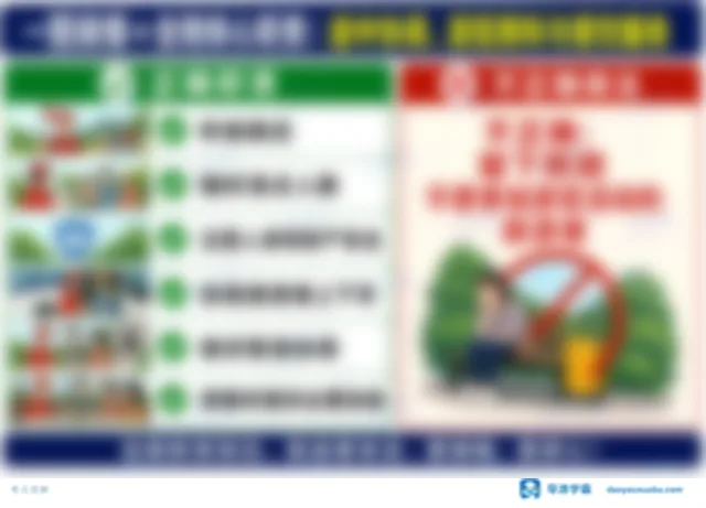 一图搞懂＋全陪核心职责：途中协调、游览照料与餐饮服务