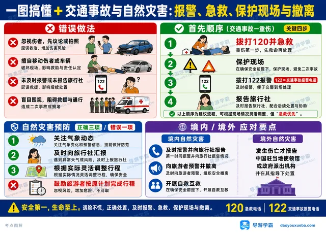 一图搞懂＋交通事故与自然灾害：报警、急救、保护现场与撤离