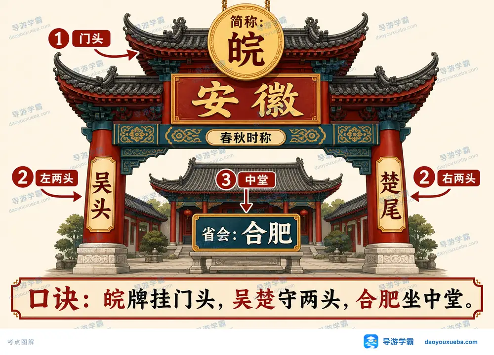 安徽三身份简称吴头楚尾合肥考点图（导游学霸·科四安徽）