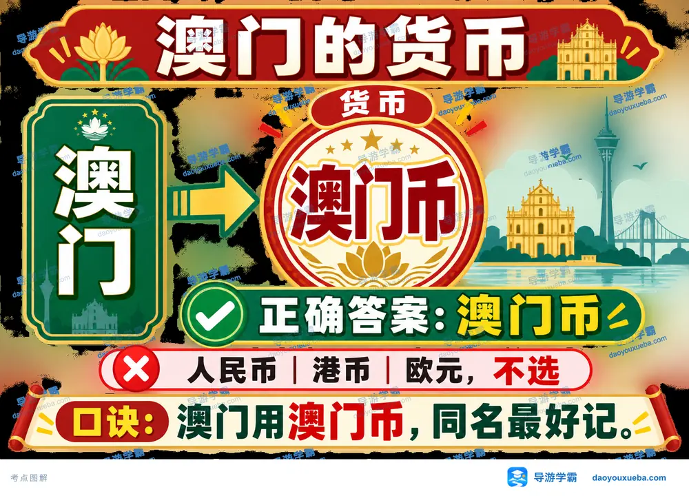 澳门法定货币考点图(导游学霸·科四澳门)