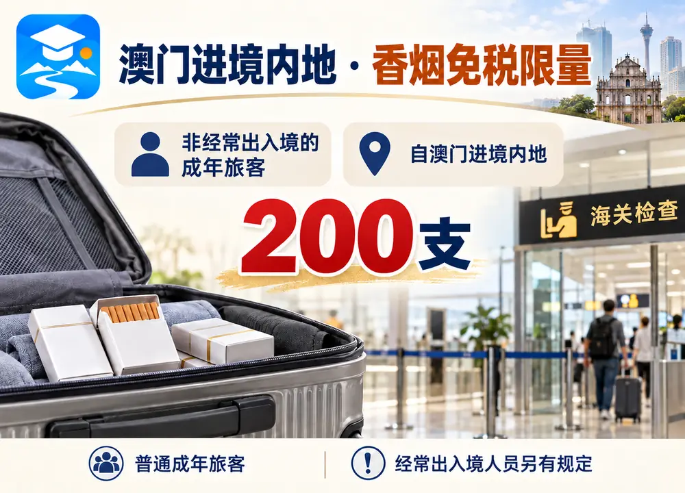 澳门进境内地普通成年旅客香烟200支考点图（导游学霸·科四澳门）