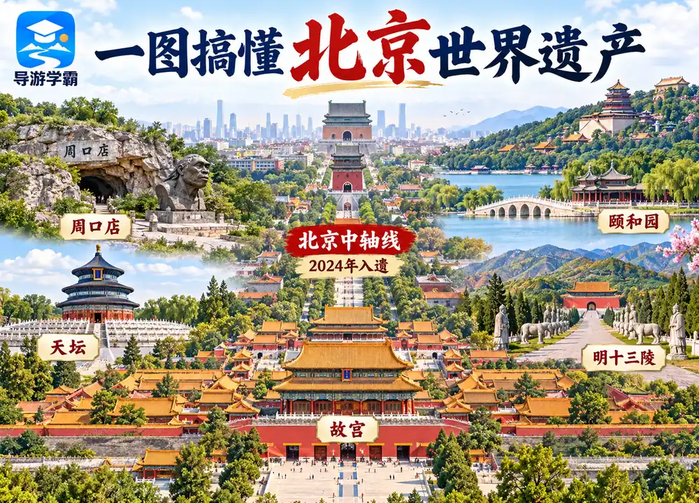 北京世界文化遗产考点图(导游学霸·科四北京)