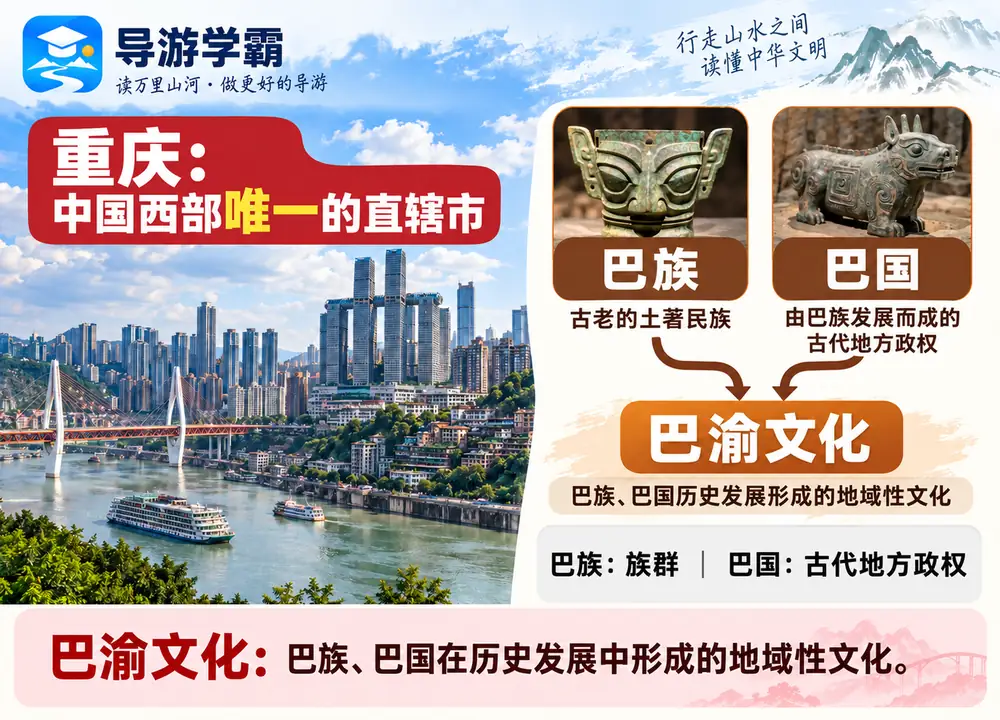 重庆西部唯一直辖市与巴渝文化考点图(导游学霸·科四重庆)