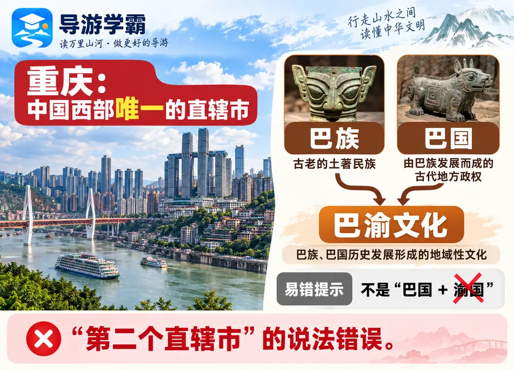 重庆巴渝文化与西部唯一直辖市考点图(导游学霸·科四重庆)