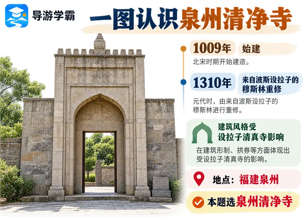 泉州清净寺始建波斯设拉子重修考点图（导游学霸·科四福建）