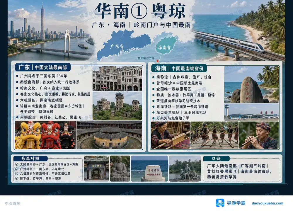 华南粤琼岭南门户与中国最南考点图（导游学霸·科四广东）