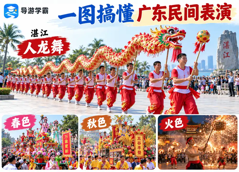 广东民间表演湛江人龙舞考点图(导游学霸·科四广东)