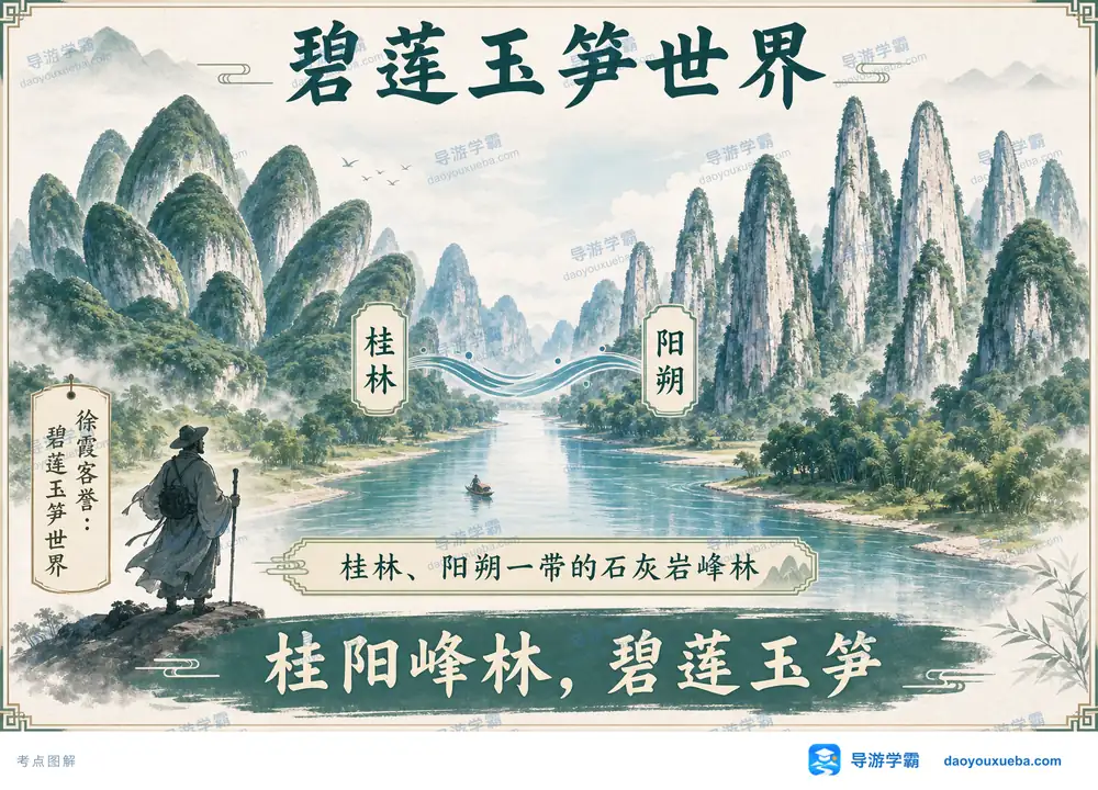 桂林阳朔峰林碧莲玉笋考点图(导游学霸·科四广西)