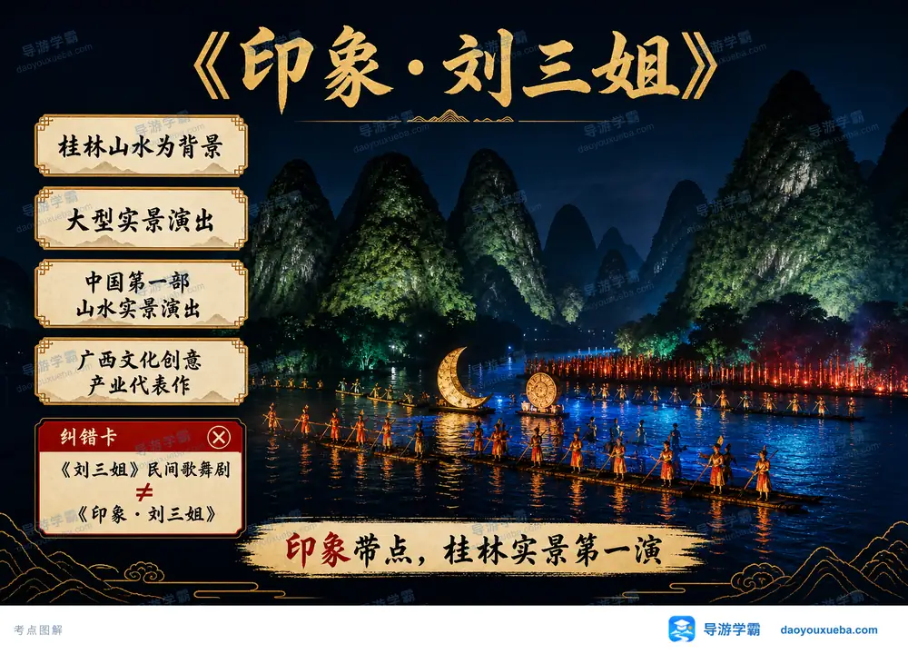 印象刘三姐中国首部山水实景演出考点图(导游学霸·科四广西)