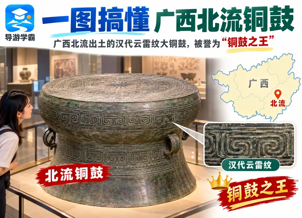 广西北流汉代铜鼓之王考点图（导游学霸·科四广西）