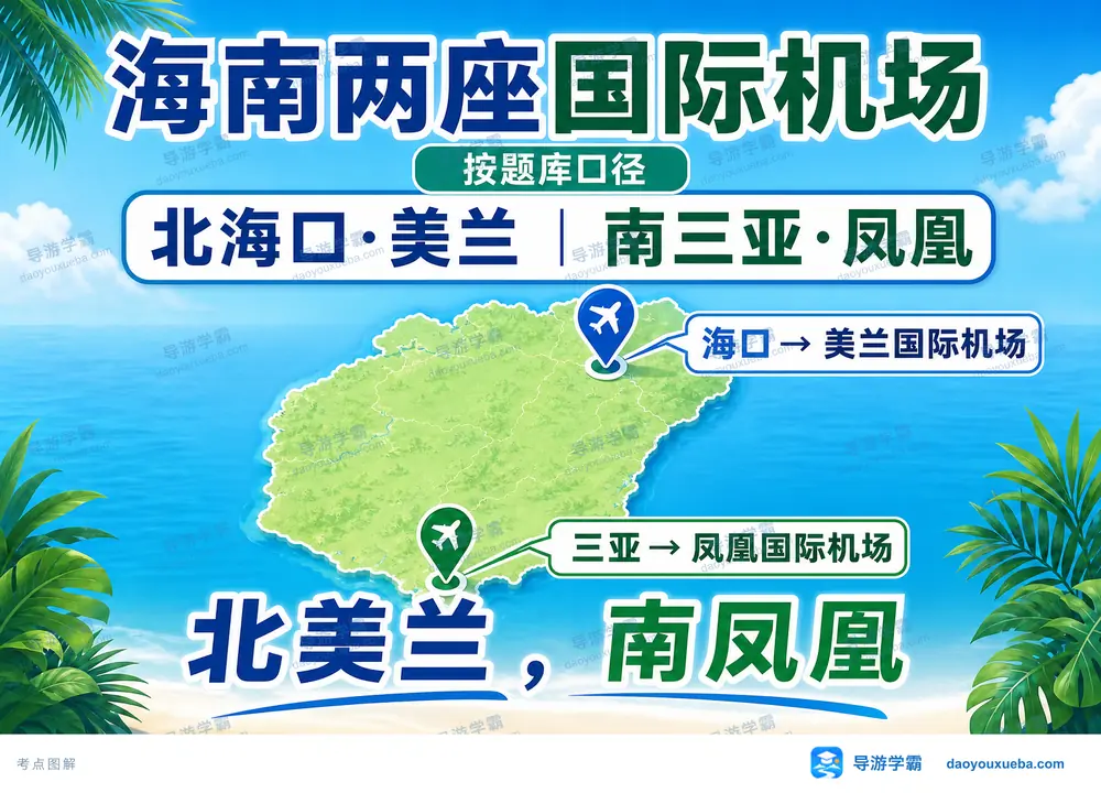 海南两座国际机场南北分布考点图（导游学霸·科四海南）