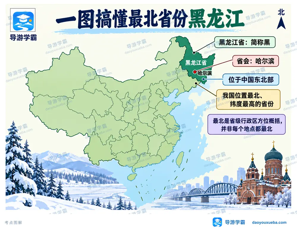 黑龙江区位最北纬度最高省会考点图(导游学霸·科四黑龙江)
