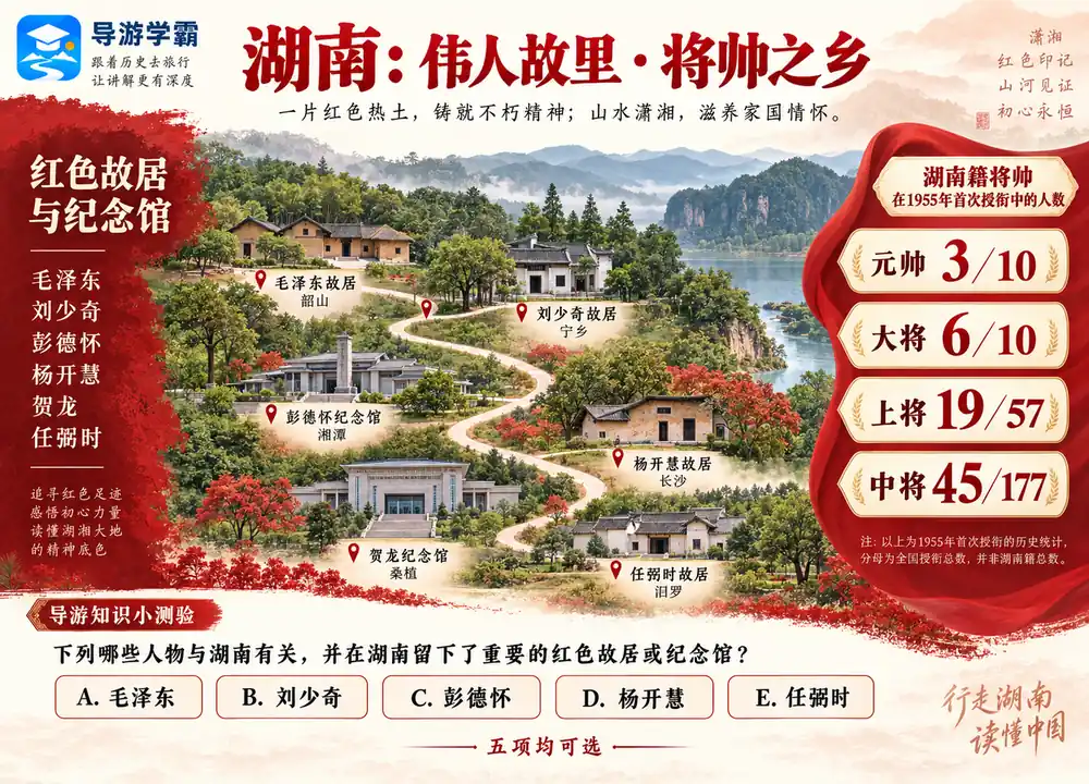 湖南伟人故里韶山宁乡将帅之乡考点图（导游学霸·科四湖南）