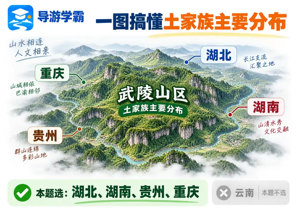 土家族武陵山区跨省分布考点图(导游学霸·科四湖南)