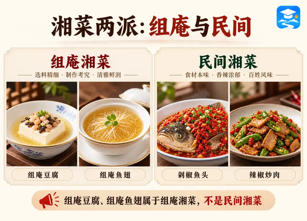 湘菜两大流派组庵与民间风味考点图(导游学霸·科四湖南)