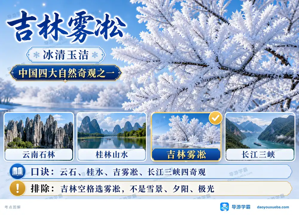 吉林雾凇中国四大自然奇观考点图(导游学霸·科四吉林)