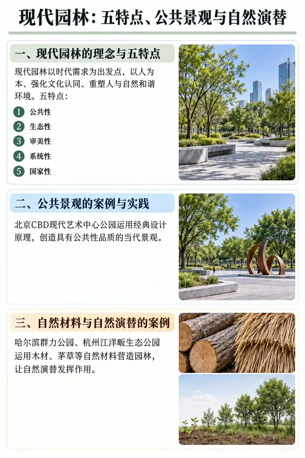 现代园林理念特点考点图（导游学霸·科三）
