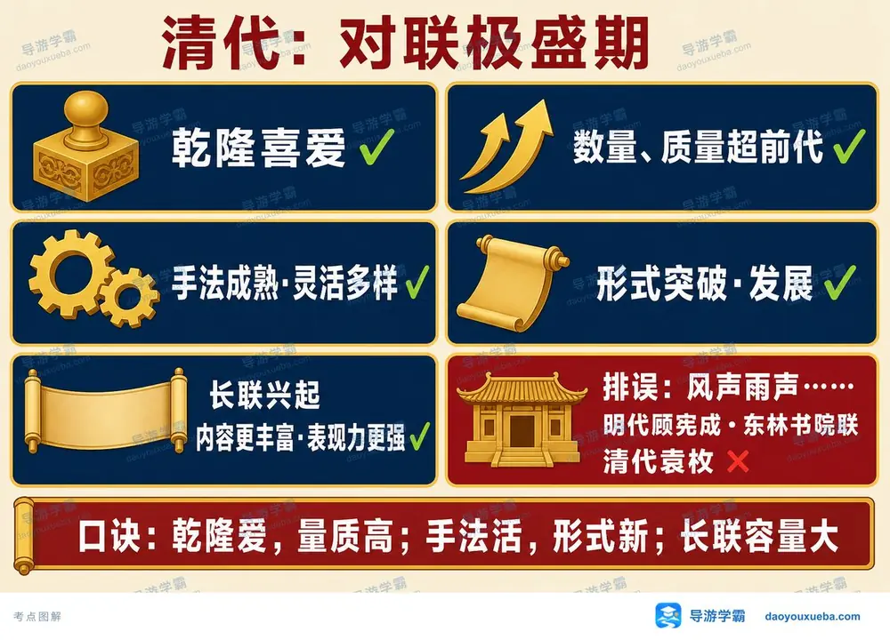 清代对联极盛期五项特征考点图(导游学霸·科三)