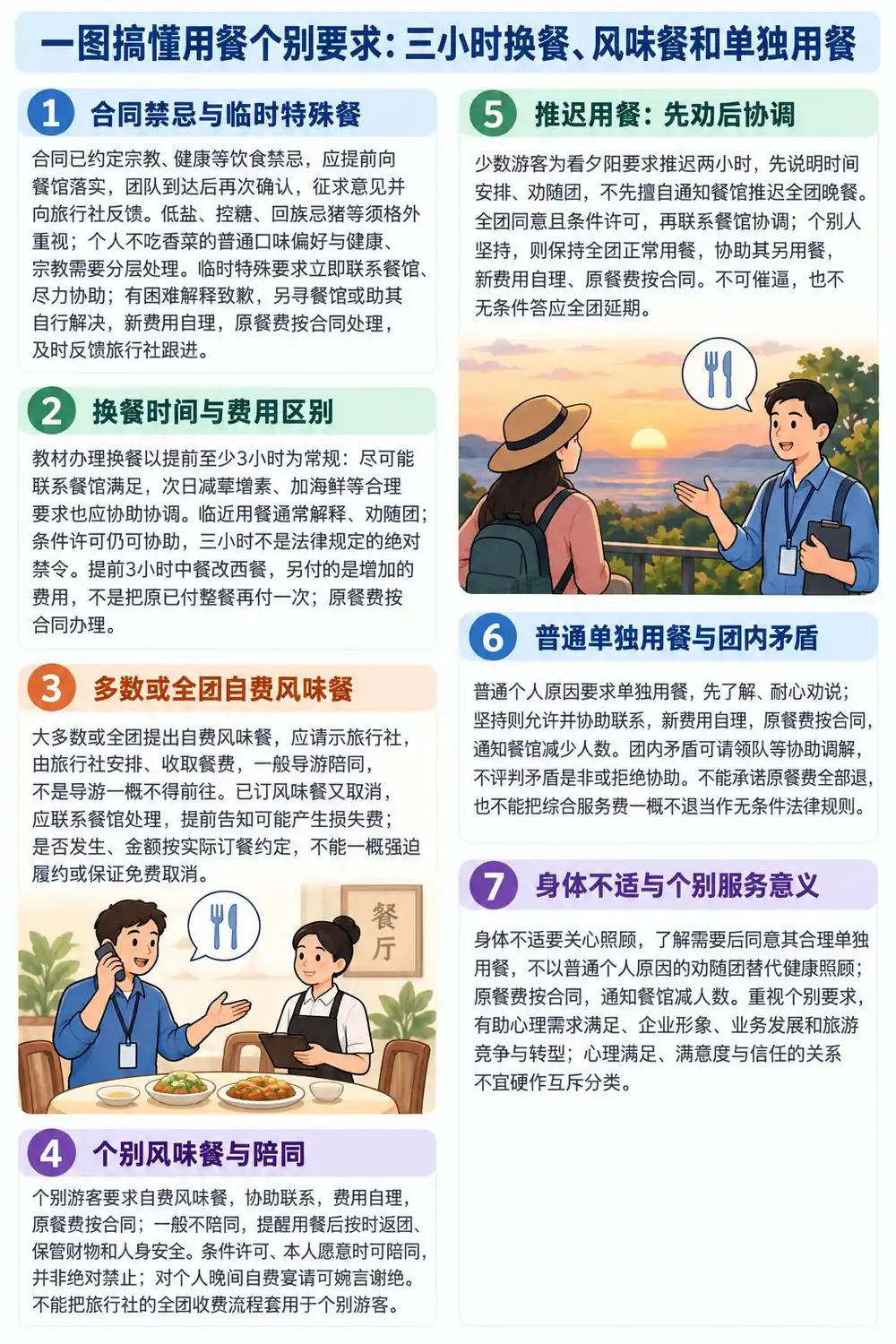 用餐个别要求处理技巧考点图（导游学霸·科三）