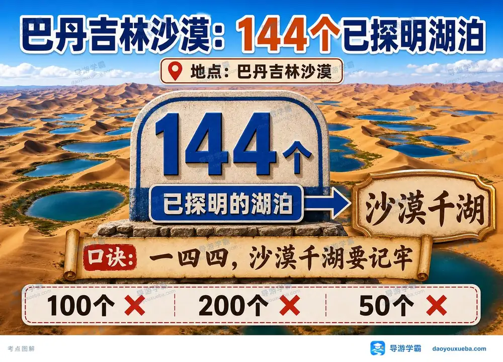 巴丹吉林沙漠考点考点图(导游学霸·科三)
