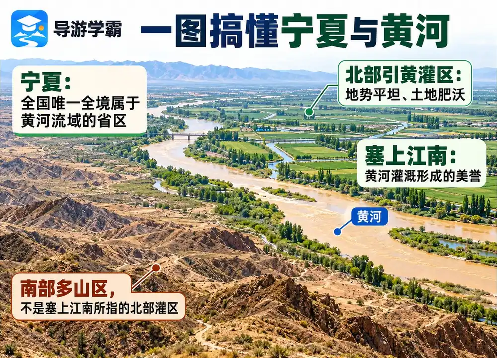 宁夏黄河全境与塞上江南考点图（导游学霸·科三）