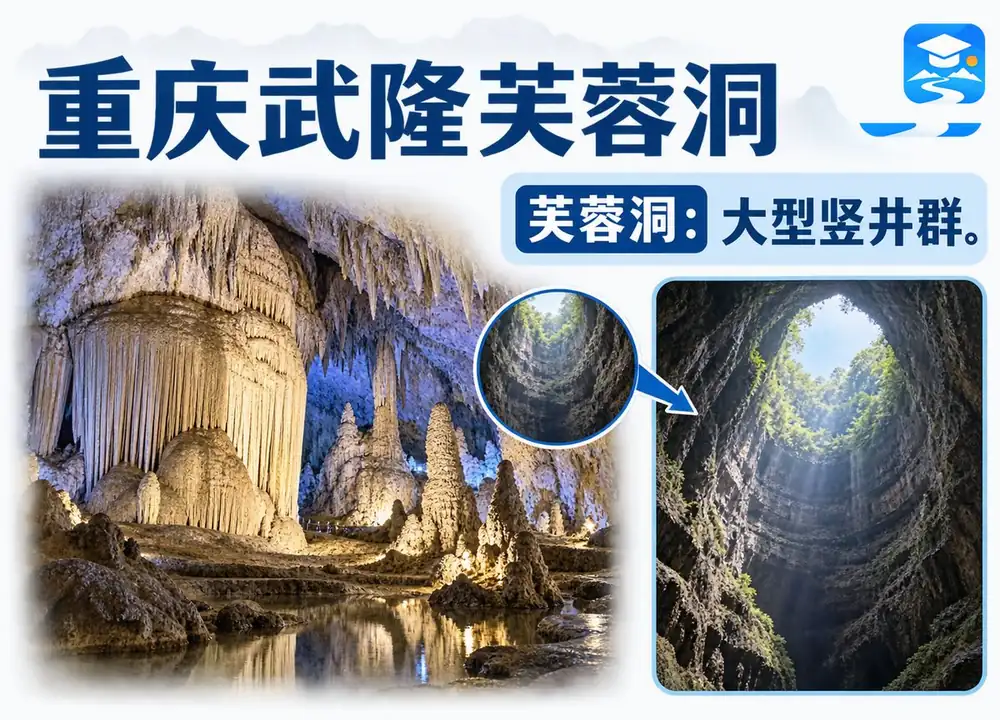 重庆武隆芙蓉洞大型竖井群考点图(导游学霸·科三)