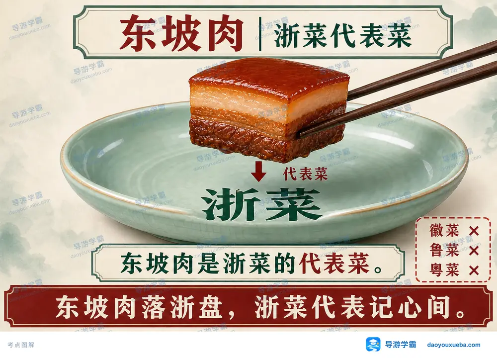 东坡肉浙菜代表菜与菜系排错考点图(导游学霸·科四地方导游基础知识)
