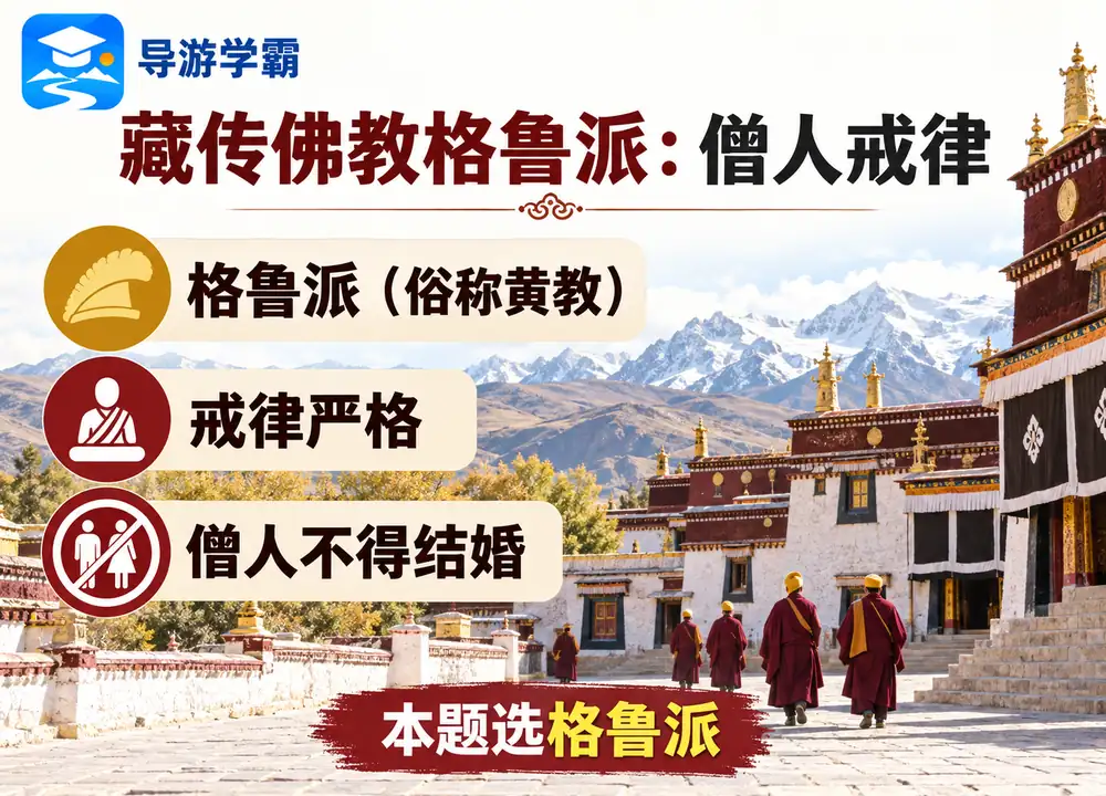 藏传佛教格鲁派僧人戒律考点图（导游学霸·科四地方导游基础知识）