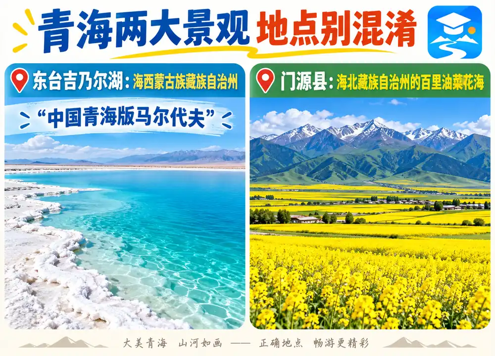 东台吉乃尔湖与门源花海地理归属考点图(导游学霸·科四地方导游基础知识)