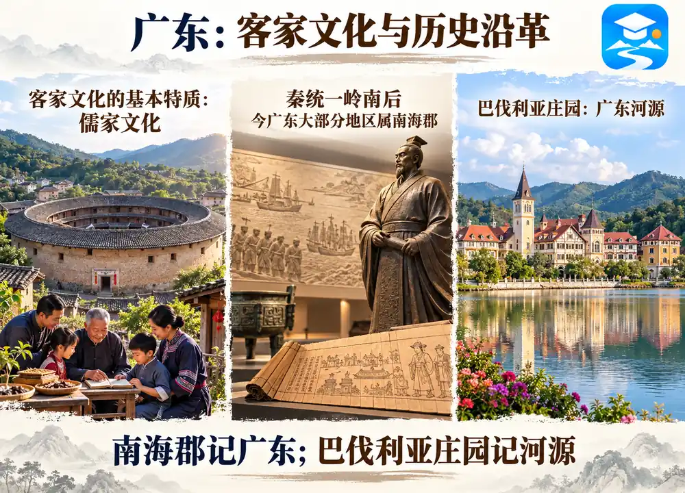 广东客家儒家文化与秦代南海郡考点图(导游学霸·科四地方导游基础知识)