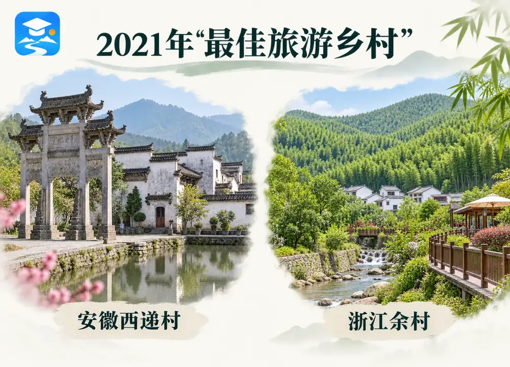 2021世界最佳旅游乡村西递余村考点图（导游学霸·科四地方导游基础知识）