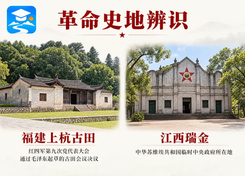 福建古田会议与江西瑞金革命史地考点图(导游学霸·科四地方导游基础知识)