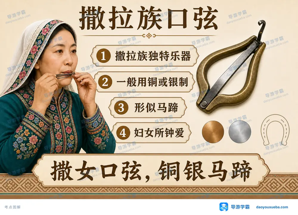 撒拉族口弦铜银材质与马蹄造型考点图（导游学霸·科四地方导游基础知识）