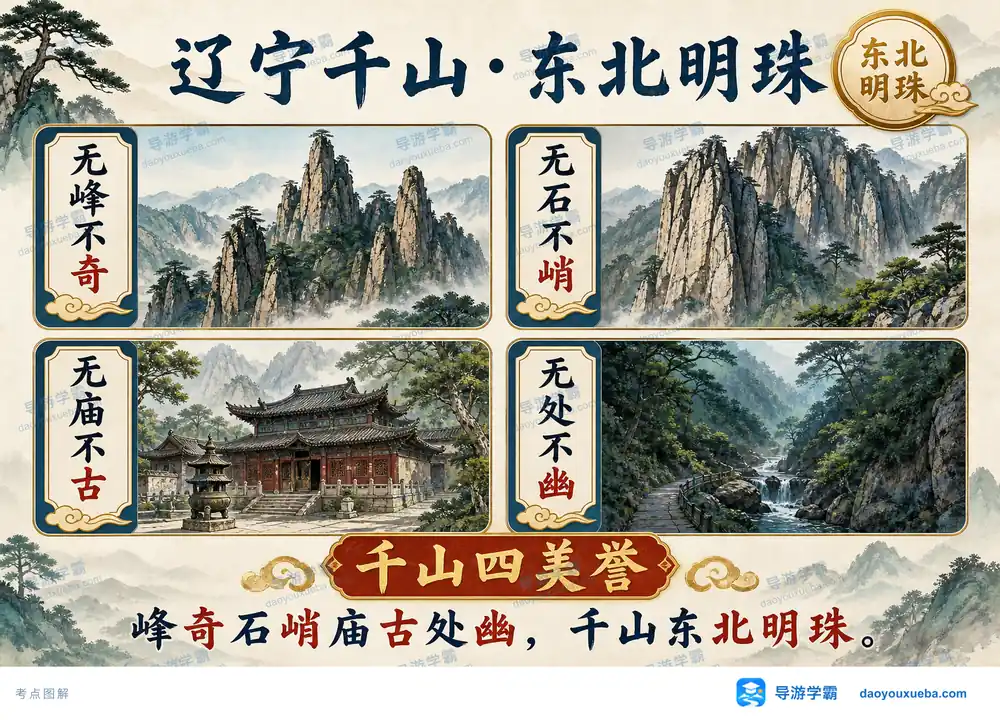 辽宁千山四句美誉考点图(导游学霸·科四辽宁)