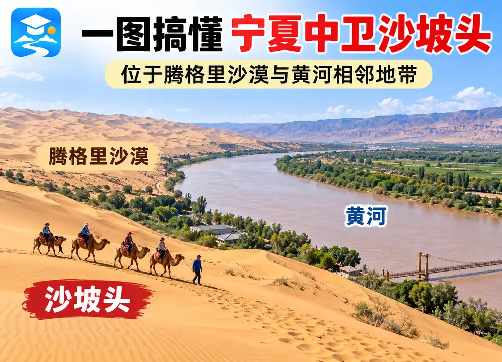 宁夏中卫沙坡头黄河与沙漠考点图（导游学霸·科四宁夏）