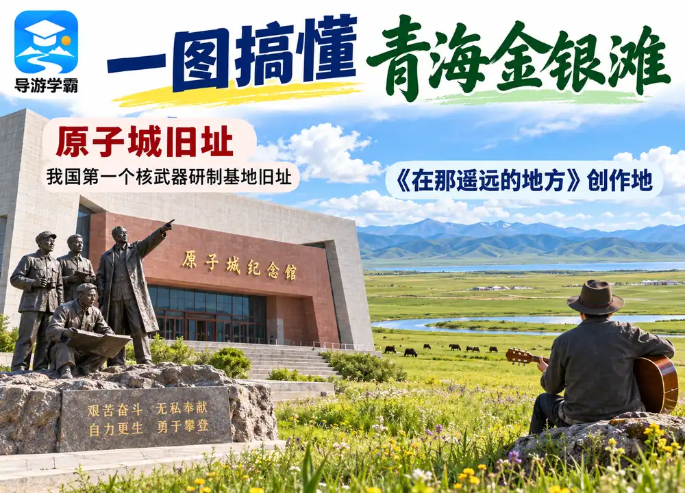 青海金银滩原子城与名曲考点图（导游学霸·科四青海）