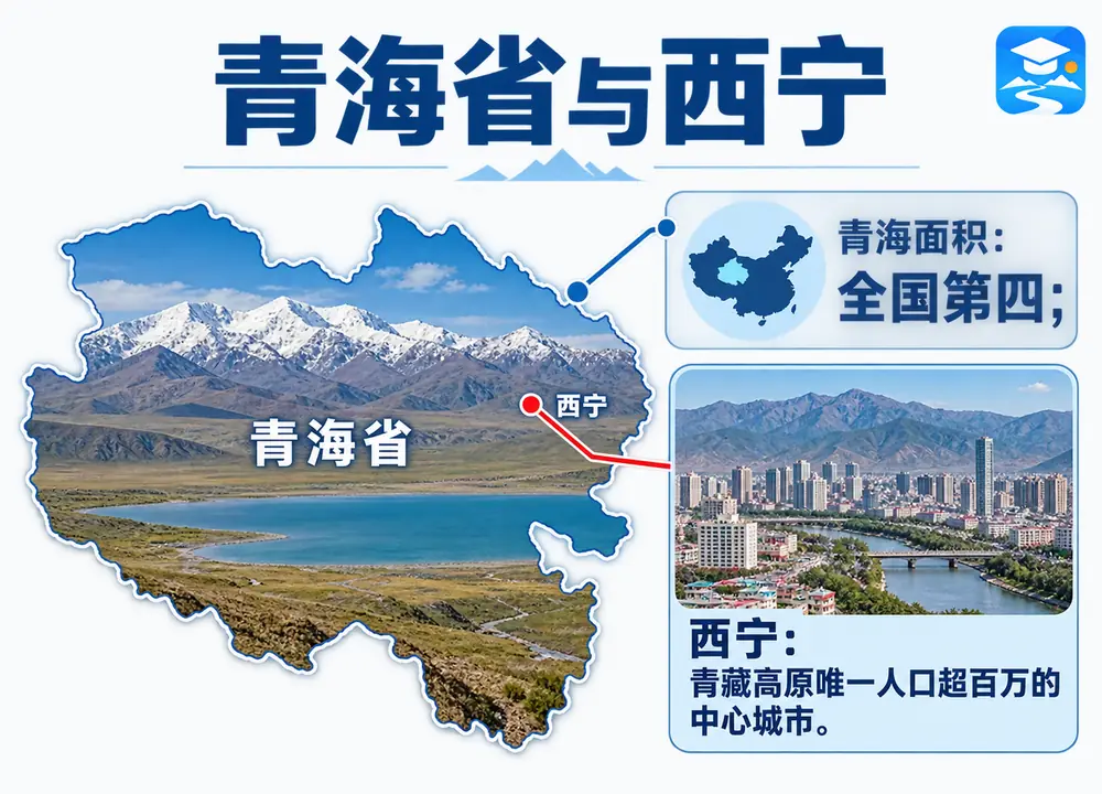 青海全省面积与中心城市西宁考点图（导游学霸·科四青海）