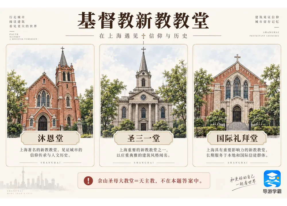 上海三座基督教新教教堂考点图(导游学霸·科四上海)