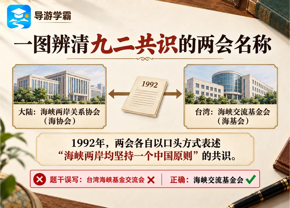 九二共识两会全称与规范表述考点图(导游学霸·科四台湾)