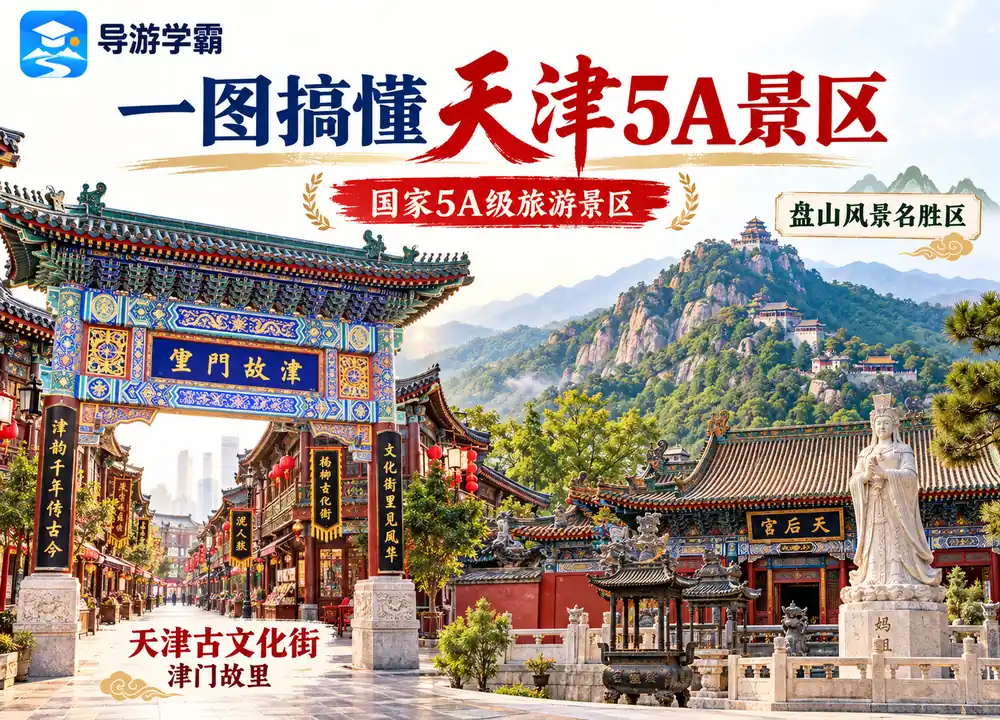天津5A级景区核心考点图（导游学霸·科四天津）