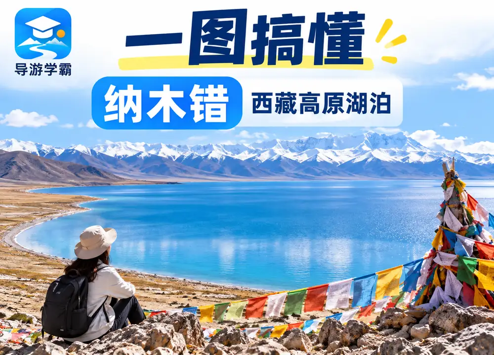 纳木错西藏高原湖泊地理考点图（导游学霸·科四西藏）
