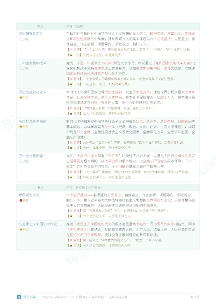 科一政策与法律法规 四色考点笔记（表格版）预览（导游学霸）