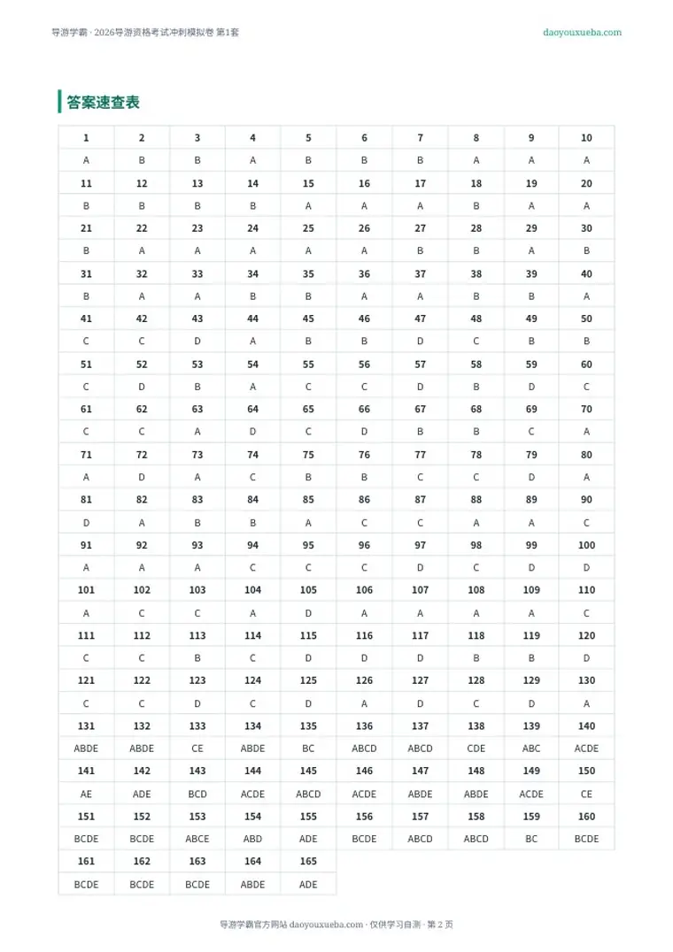 第一卷答案速查表（导游学霸 2026 冲刺模拟卷第1套）